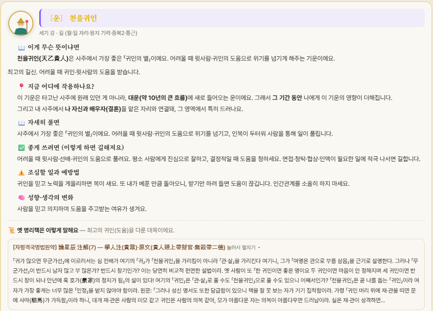 캐릭터별 풀이와 고전 원전 근거